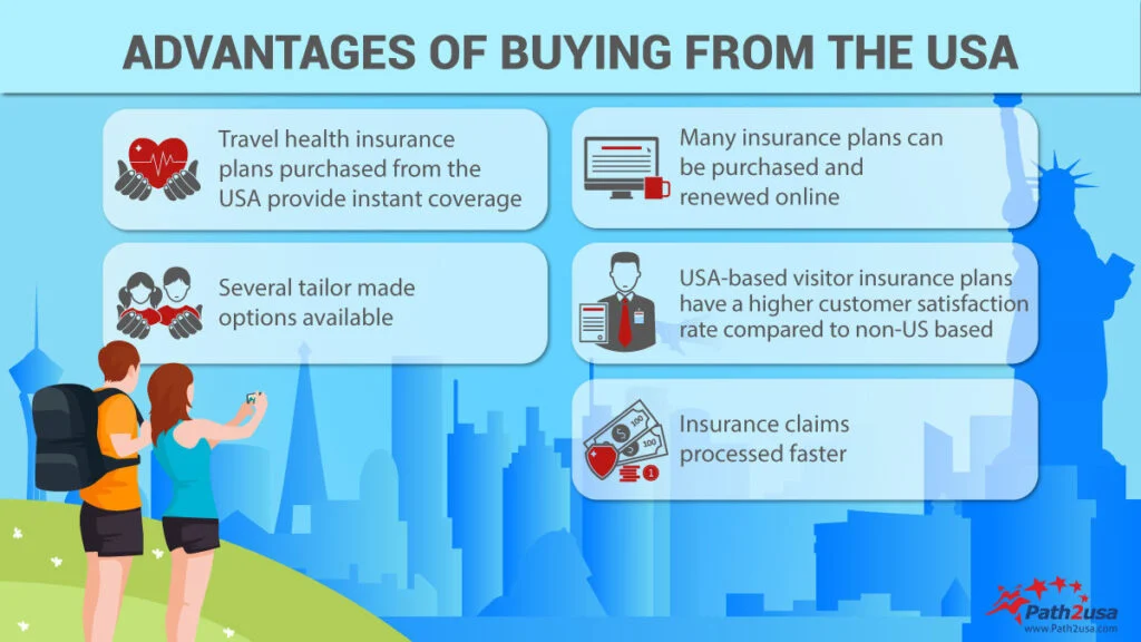 How to Choose the Best Health Insurance Plan in the USA and Canada